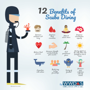 benefits of scuba diving galapagos